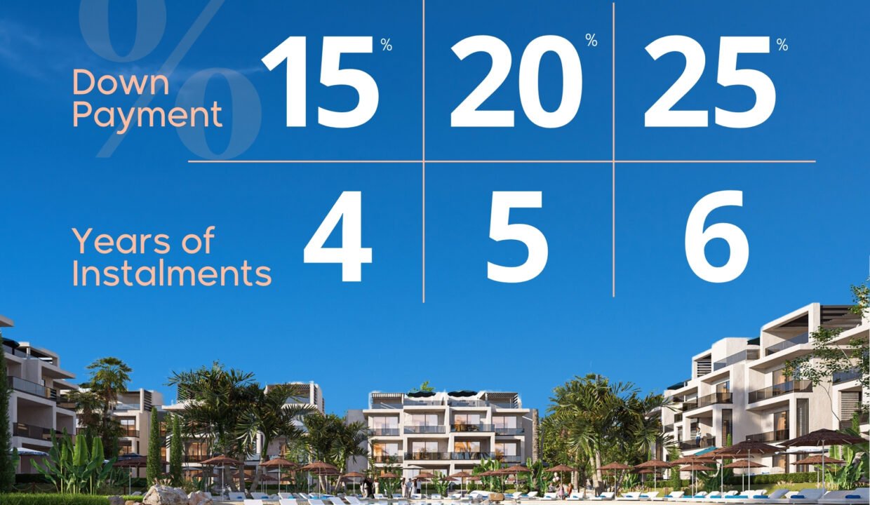 ONE7 Payment Plans